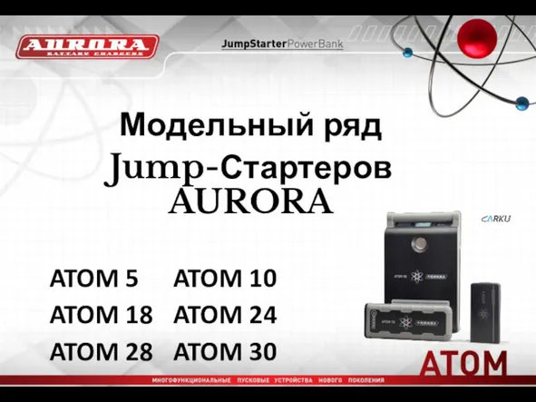 Модельный ряд Jump-Стартеров AURORA ATOM 5 ATOM 10 ATOM 18 ATOM 24 ATOM 28 ATOM 30