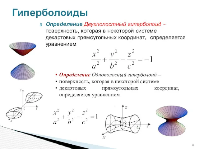 Гиперболоиды Определение Двухполостный гиперболоид – поверхность, которая в некоторой системе