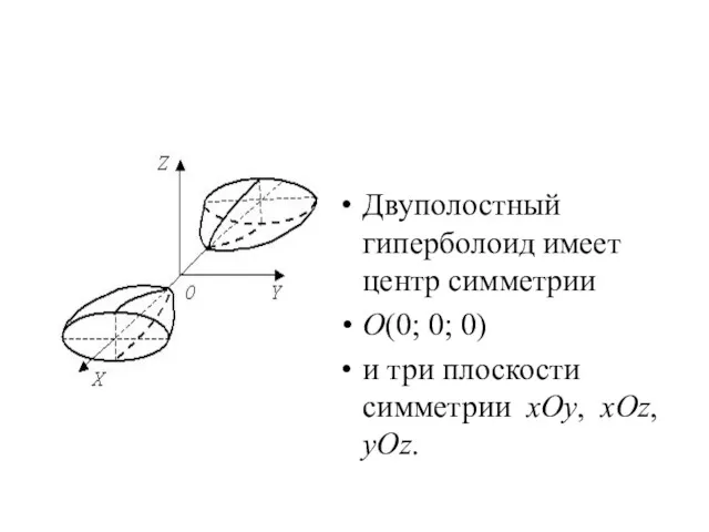 Двуполостный гиперболоид имеет центр симметрии O(0; 0; 0) и три плоскости симметрии xOy, xOz, yOz.