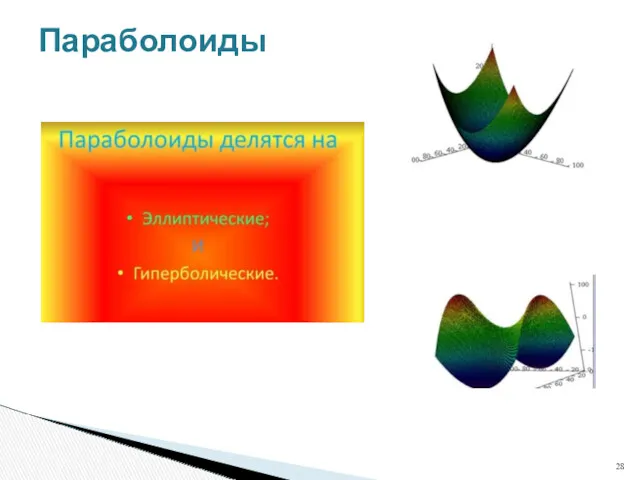 Параболоиды