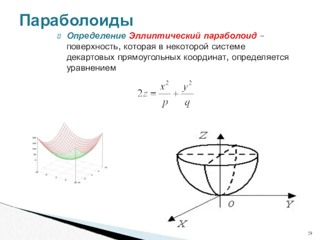Параболоиды Определение Эллиптический параболоид – поверхность, которая в некоторой системе декартовых прямоугольных координат, определяется уравнением