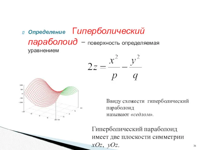 Определение Гиперболический параболоид – поверхность определяемая уравнением Ввиду схожести гиперболический