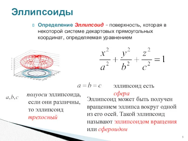 Эллипсоиды Определение Эллипсоид – поверхность, которая в некоторой системе декартовых