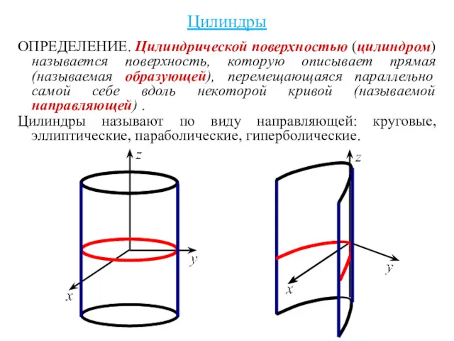 Цилиндры ОПРЕДЕЛЕНИЕ. Цилиндрической поверхностью (цилиндром) называется поверхность, которую описывает прямая