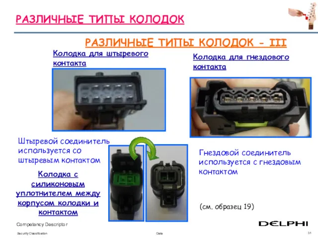 Колодка с силиконовым уплотнителем между корпусом колодки и контактом Колодка