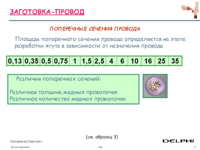 Площадь поперечного сечения провода определяется на этапе разработки жгута в