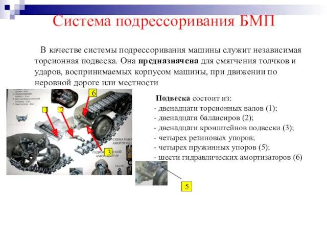 Система подрессоривания БМП В качестве системы подрессоривания машины служит независимая