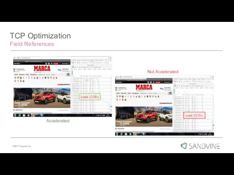 TCP Optimization Field References Accelerated Not Accelerated