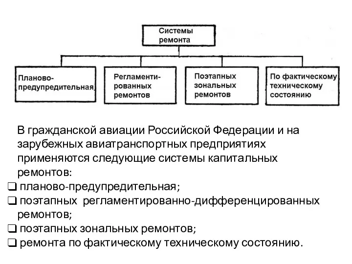 В гражданской авиации Российской Федерации и на зарубежных авиатранспортных предприятиях