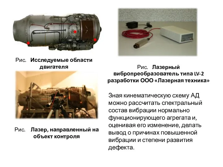 Зная кинематическую схему АД можно рассчитать спектральный состав вибрации нормально