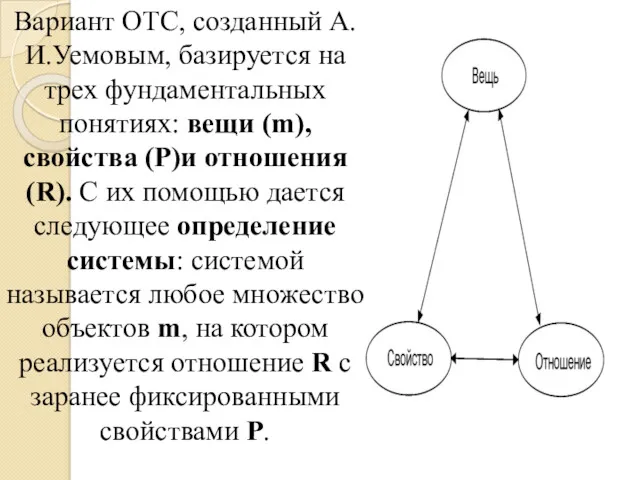 Вариант ОТС, созданный А.И.Уемовым, базируется на трех фундаментальных понятиях: вещи