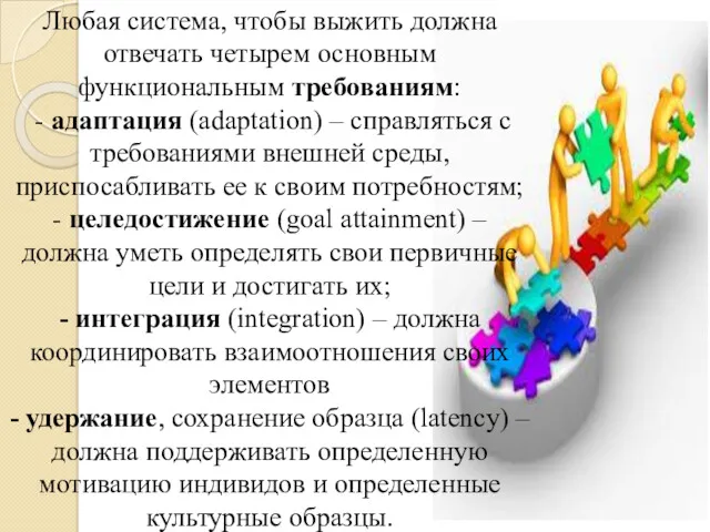 Любая система, чтобы выжить должна отвечать четырем основным функциональным требованиям: