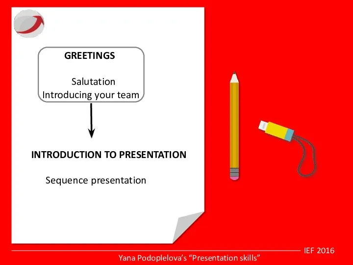 IEF 2016 Yana Podoplelova’s “Presentation skills” GREETINGS Salutation Introducing your team INTRODUCTION TO PRESENTATION Sequence presentation