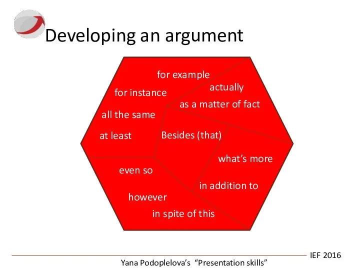 IEF 2016 Yana Podoplelova’s “Presentation skills” Developing an argument for