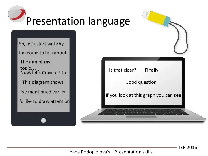 IEF 2016 Yana Podoplelova’s “Presentation skills” Presentation language So, let’s