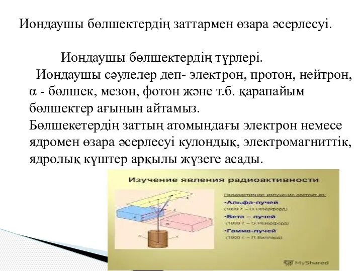 Иондаушы бөлшектердің заттармен өзара әсерлесуі. Иондаушы бөлшектердің түрлері. Иондаушы сәулелер