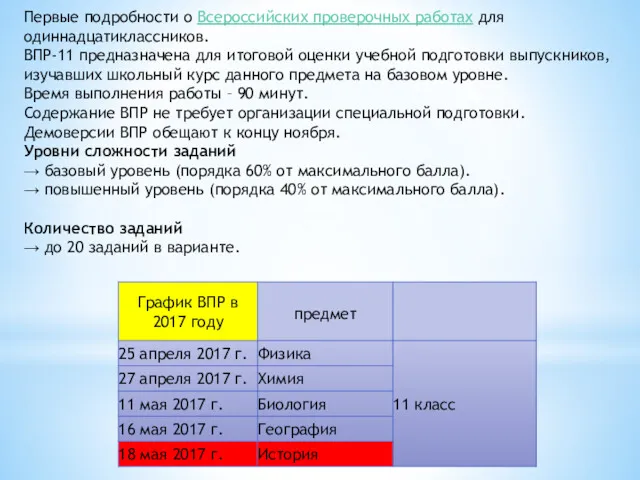 Первые подробности о Всероссийских проверочных работах для одиннадцатиклассников. ВПР-11 предназначена