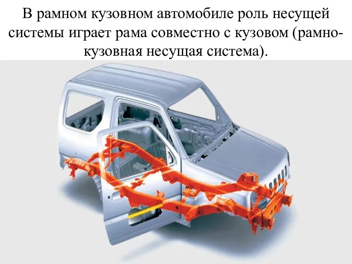 В рамном кузовном автомобиле роль несущей системы играет рама совместно с кузовом (рамно-кузовная несущая система).