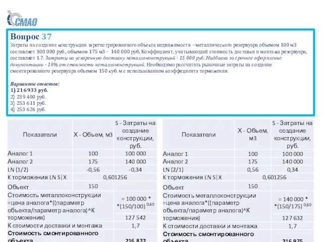 Вопрос 37 Затраты на создание конструкции зарегистрированного объекта недвижимости –