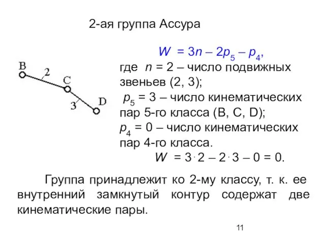 2-ая группа Ассура W = 3n – 2р5 – р4, где n =