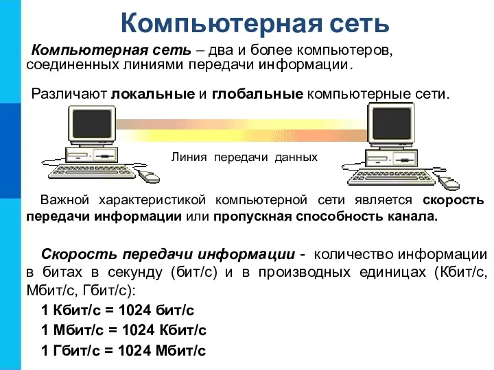 Компьютерная сеть Важной характеристикой компьютерной сети является скорость передачи информации