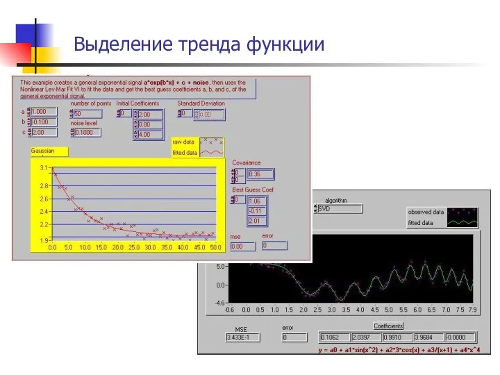 Выделение тренда функции