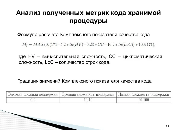 Анализ полученных метрик кода хранимой процедуры Градация значений Комплексного показателя