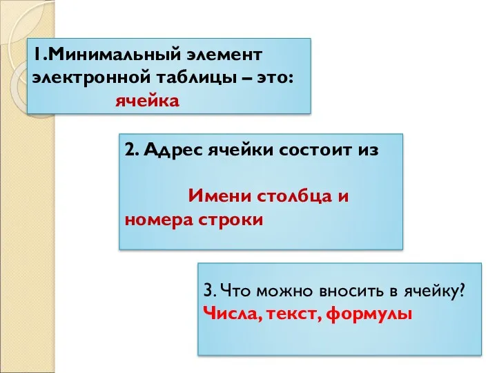 1.Минимальный элемент электронной таблицы – это: ячейка 2. Адрес ячейки