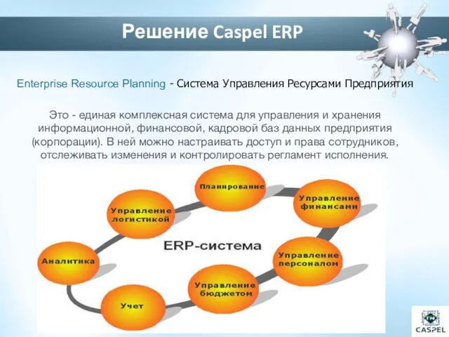 Enterprise Resource Planning - Система Управления Ресурсами Предприятия Это - единая комплексная система