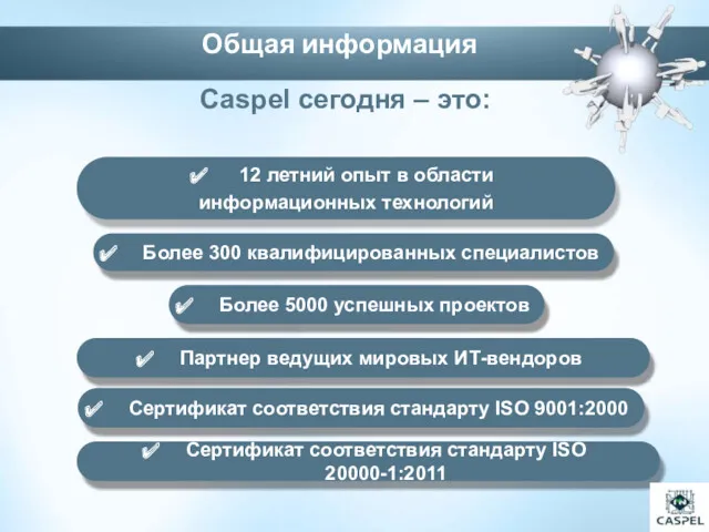 12 летний опыт в области информационных технологий Сертификат соответствия стандарту ISO 9001:2000 Более