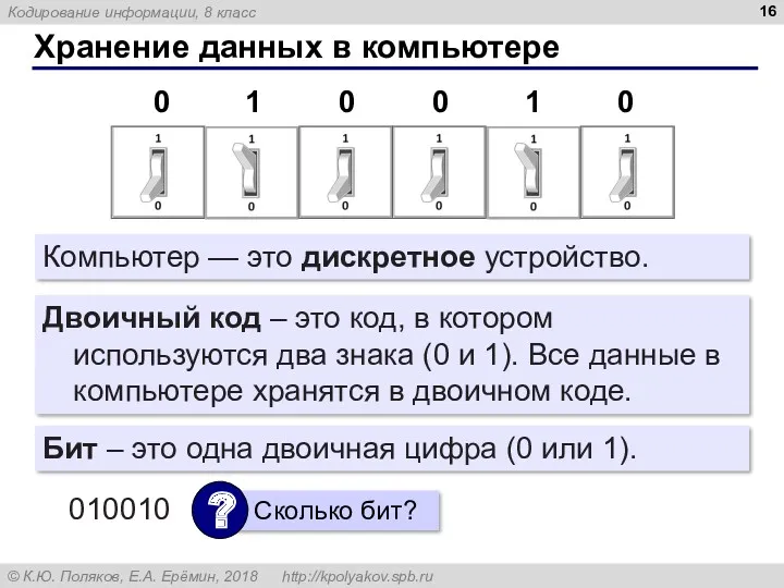 Хранение данных в компьютере Компьютер — это дискретное устройство. Двоичный