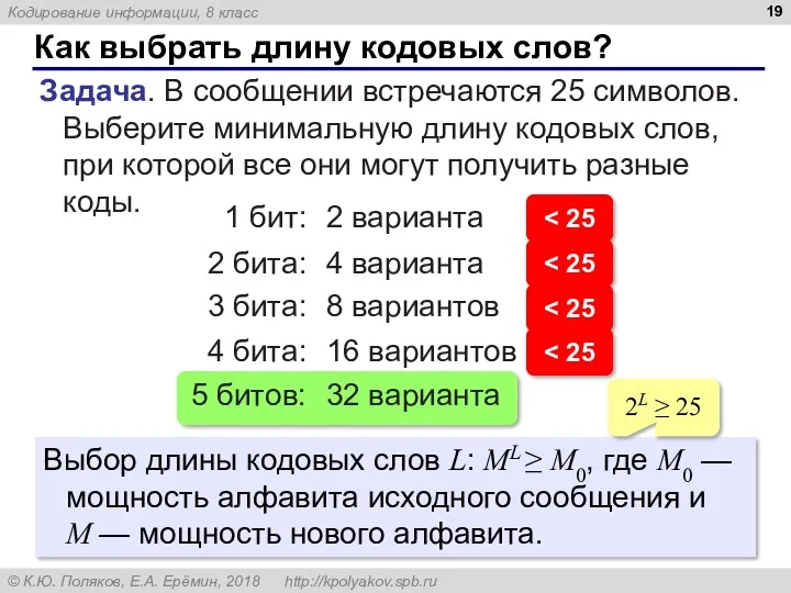 Как выбрать длину кодовых слов? Задача. В сообщении встречаются 25 символов. Выберите минимальную