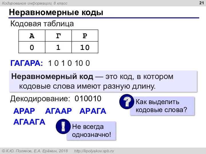 Неравномерные коды Кодовая таблица ГАГАРА: 1 0 1 0 10