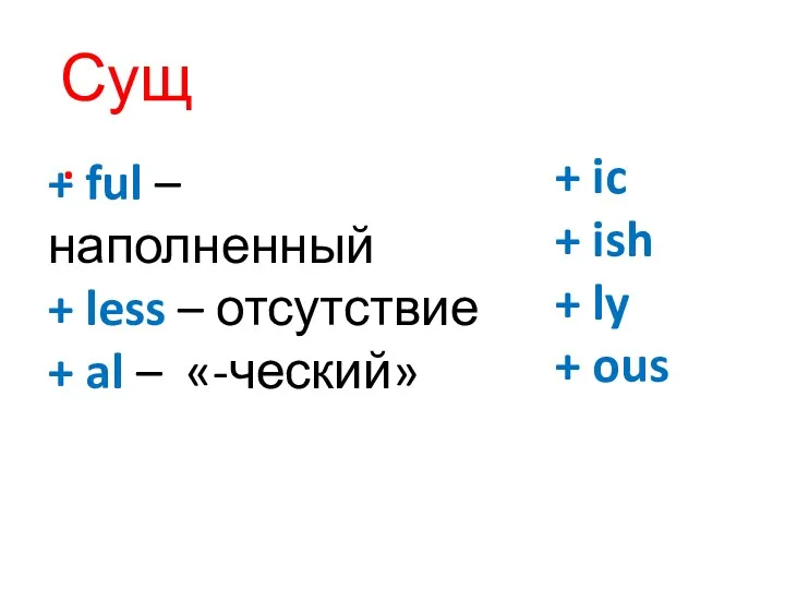 Сущ. + ful – наполненный + less – отсутствие +