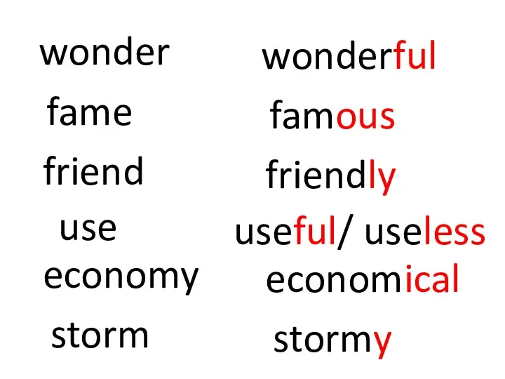 wonder fame friend use economy storm wonderful famous friendly useful/ useless economical stormy