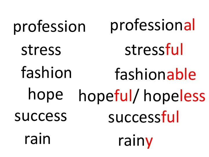 profession professional stress hope rain success fashion stressful hopeful/ hopeless rainy successful fashionable