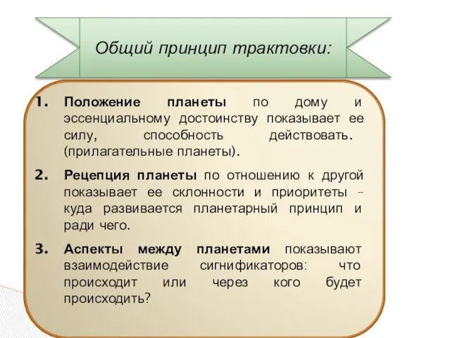 Общий принцип трактовки: Положение планеты по дому и эссенциальному достоинству