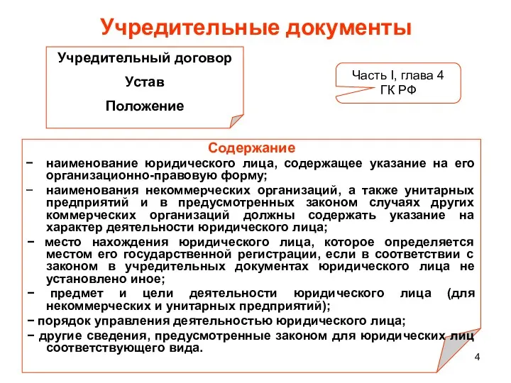 Учредительные документы Содержание наименование юридического лица, содержащее указание на его