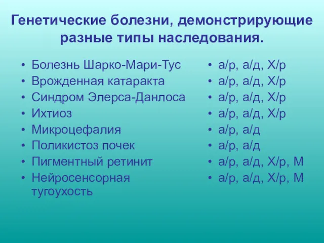 Генетические болезни, демонстрирующие разные типы наследования. Болезнь Шарко-Мари-Тус Врожденная катаракта