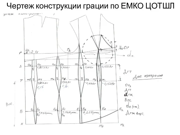 Чертеж конструкции грации по ЕМКО ЦОТШЛ