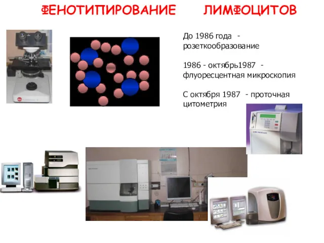 До 1986 года - розеткообразование 1986 - октябрь1987 - флуоресцентная