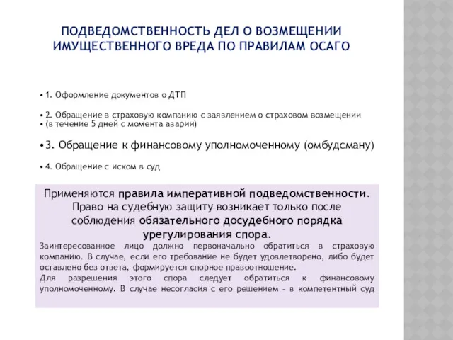 ПОДВЕДОМСТВЕННОСТЬ ДЕЛ О ВОЗМЕЩЕНИИ ИМУЩЕСТВЕННОГО ВРЕДА ПО ПРАВИЛАМ ОСАГО 1.