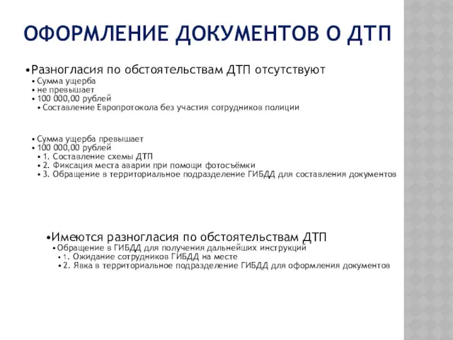 ОФОРМЛЕНИЕ ДОКУМЕНТОВ О ДТП Разногласия по обстоятельствам ДТП отсутствуют Сумма