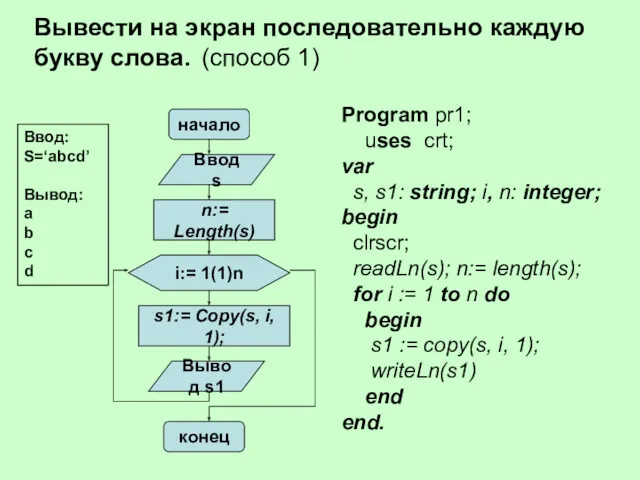 Вывести на экран последовательно каждую букву слова. (способ 1) Program