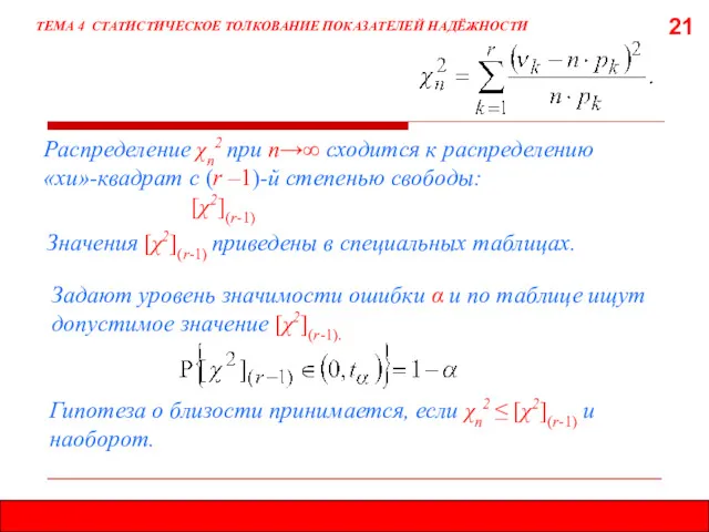 21 ТЕМА 4 СТАТИСТИЧЕСКОЕ ТОЛКОВАНИЕ ПОКАЗАТЕЛЕЙ НАДЁЖНОСТИ Распределение χп2 при