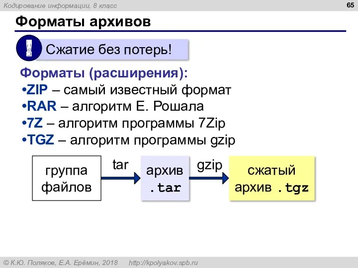 Форматы архивов Форматы (расширения): ZIP – самый известный формат RAR