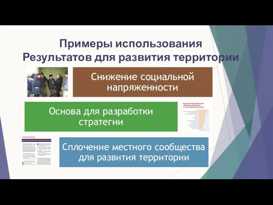 Примеры использования Результатов для развития территории