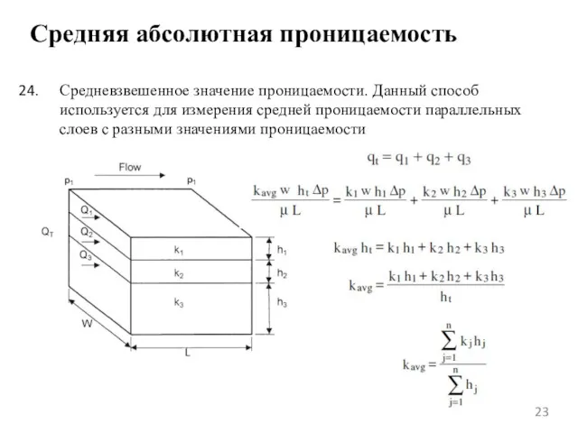 Средняя абсолютная проницаемость Средневзвешенное значение проницаемости. Данный способ используется для