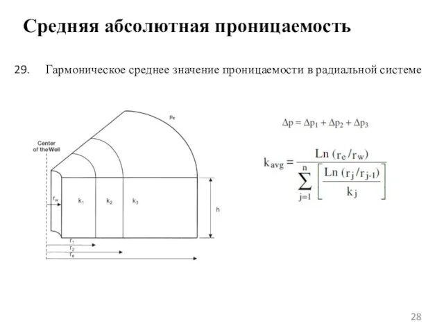 Средняя абсолютная проницаемость Гармоническое среднее значение проницаемости в радиальной системе