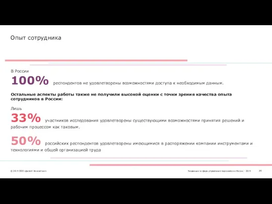 Опыт сотрудника В России 100% респондентов не удовлетворены возможностями доступа